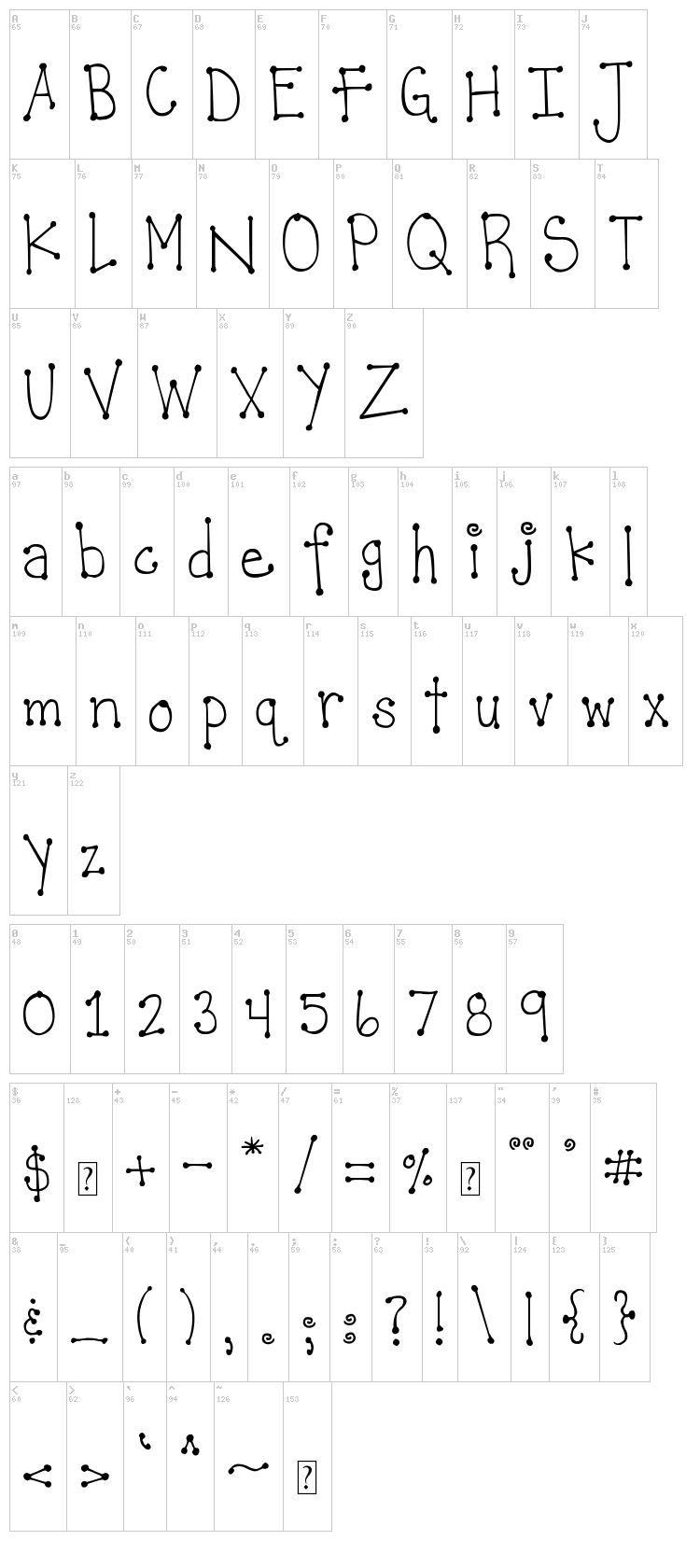 DJB It's Full of Dots font map
